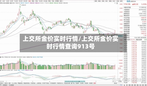 上交所金价实时行情/上交所金价实时行情查询913号