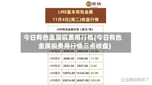 今日有色金属铜费用行情(今日有色金属铜费用行情三点收盘)-第2张图片