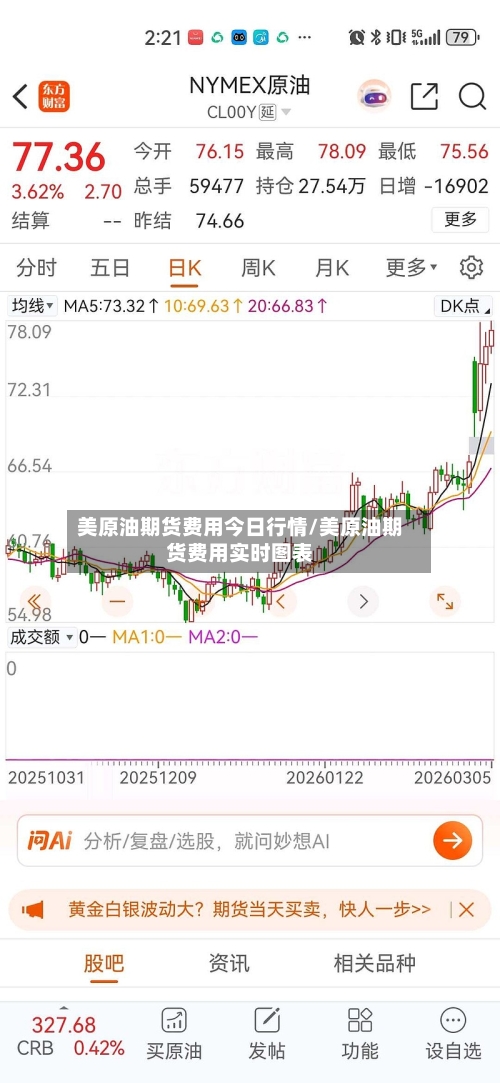 美原油期货费用今日行情/美原油期货费用实时图表-第2张图片