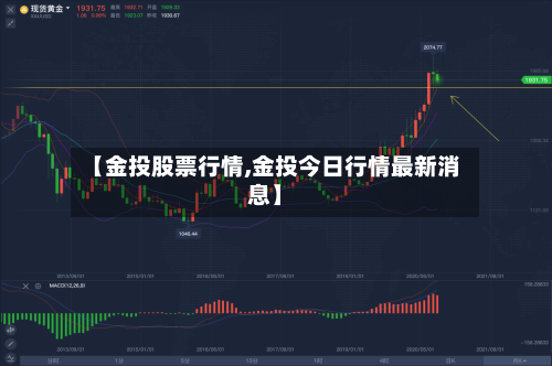 【金投股票行情,金投今日行情最新消息】-第2张图片