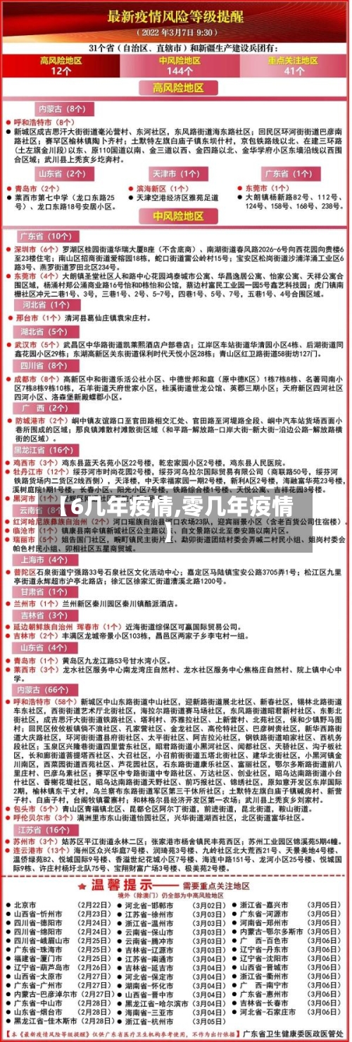 【6几年疫情,零几年疫情】