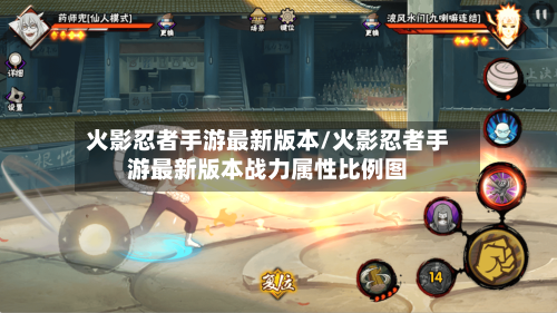 火影忍者手游最新版本/火影忍者手游最新版本战力属性比例图