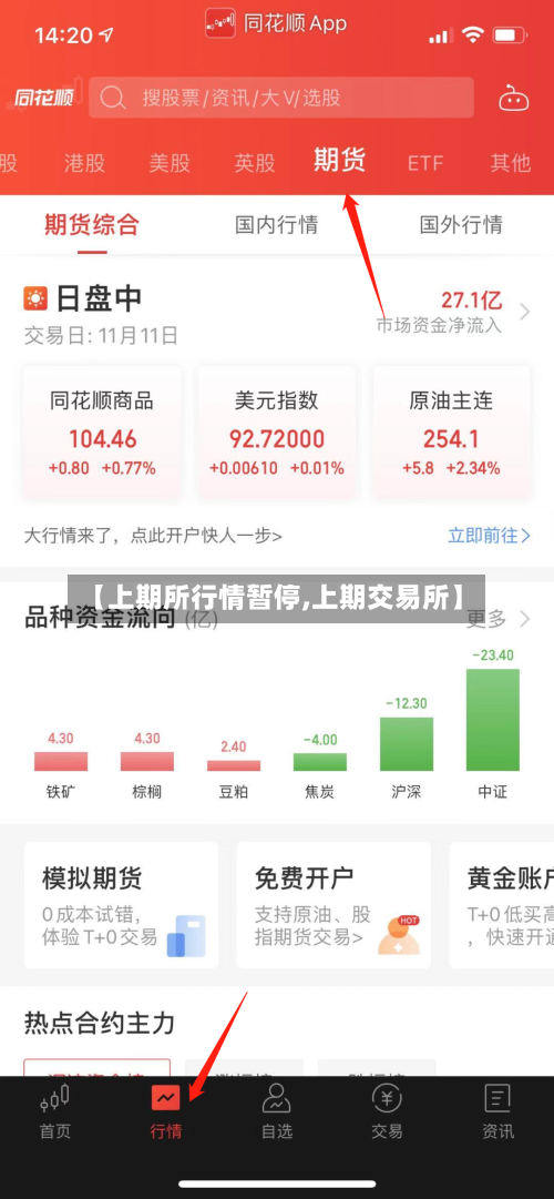 【上期所行情暂停,上期交易所】
