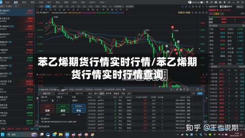 苯乙烯期货行情实时行情/苯乙烯期货行情实时行情查询
