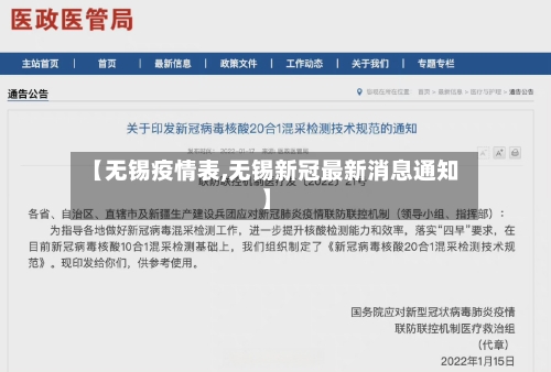 【无锡疫情表,无锡新冠最新消息通知】-第2张图片