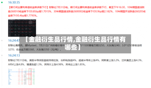 【金融衍生品行情,金融衍生品行情有哪些】