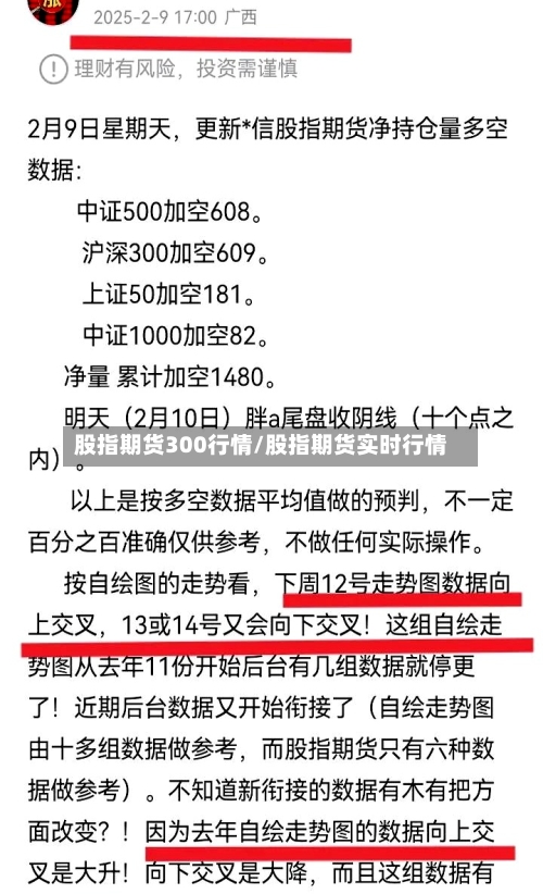 股指期货300行情/股指期货实时行情-第2张图片