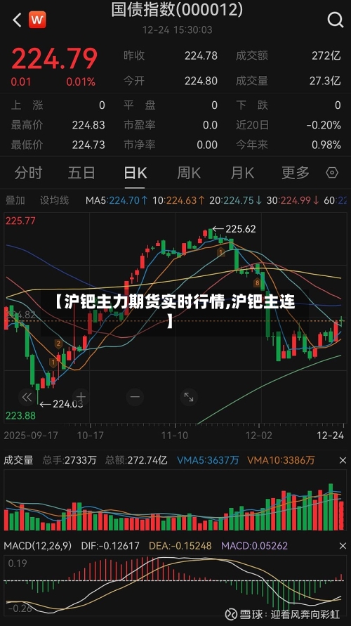【沪钯主力期货实时行情,沪钯主连】-第3张图片