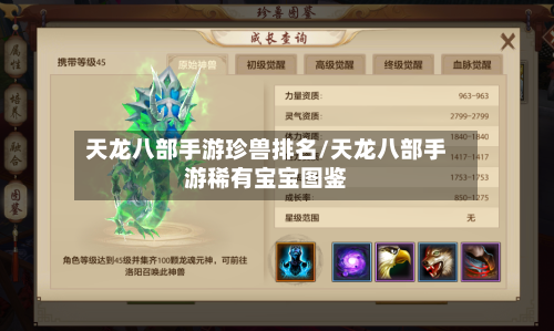 天龙八部手游珍兽排名/天龙八部手游稀有宝宝图鉴