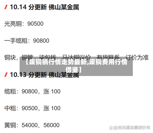 【废铜销行情走势最新,废铜费用行情借鉴】-第3张图片