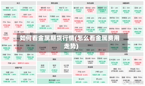 如何看金属期货行情(怎么看金属费用走势)