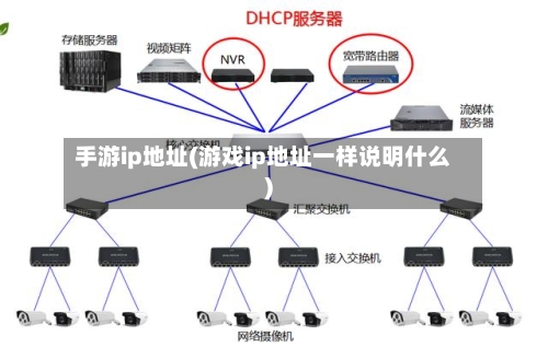 手游ip地址(游戏ip地址一样说明什么)-第3张图片