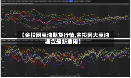 【金投网豆油期货行情,金投网大豆油期货最新费用】