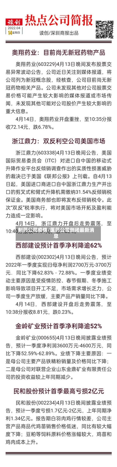 制药公司疫情/医药公司倒闭最新消息