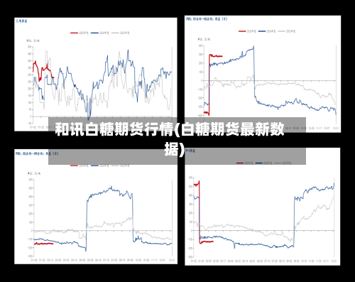 和讯白糖期货行情(白糖期货最新数据)-第2张图片