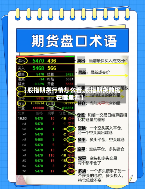 【股指期货行情怎么看,股指期货数据在哪里看】