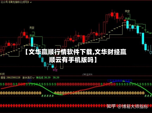 【文华赢顺行情软件下载,文华财经赢顺云有手机版吗】