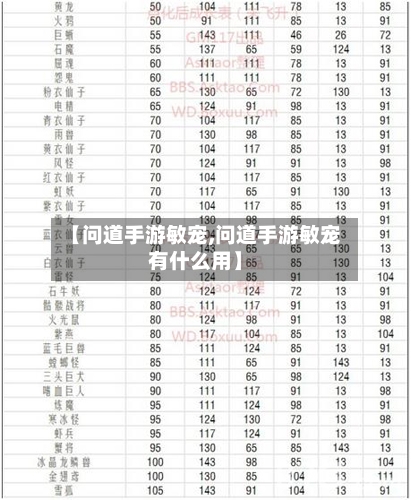 【问道手游敏宠,问道手游敏宠有什么用】