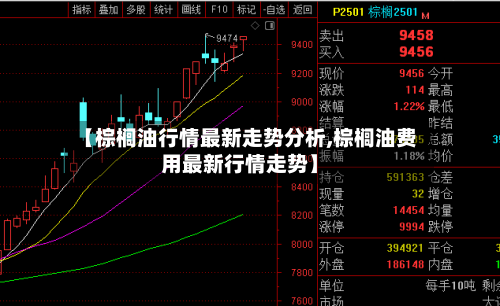 【棕榈油行情最新走势分析,棕榈油费用最新行情走势】