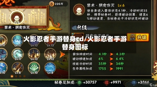 火影忍者手游替身cd/火影忍者手游替身图标