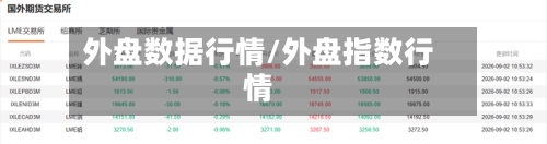 外盘数据行情/外盘指数行情