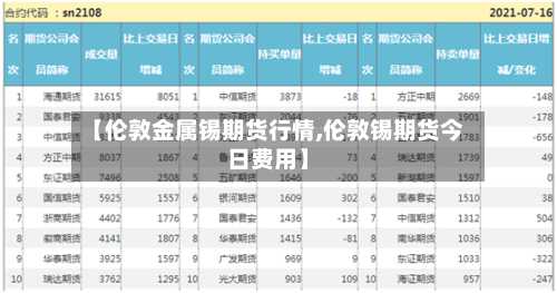 【伦敦金属锡期货行情,伦敦锡期货今日费用】-第3张图片
