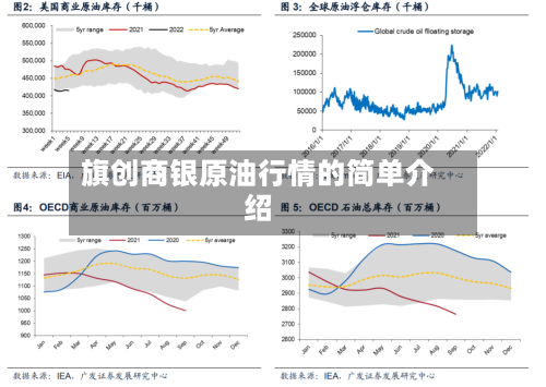旗创商银原油行情的简单介绍