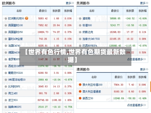 【世界有色行情,世界有色期货最新数据】-第2张图片
