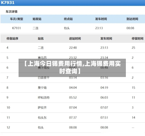 【上海今日锡费用行情,上海锡费用实时查询】-第2张图片