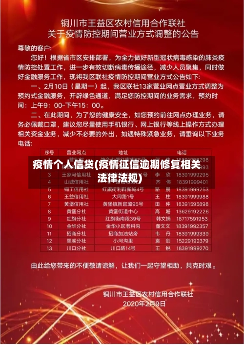 疫情个人信贷(疫情征信逾期修复相关法律法规)