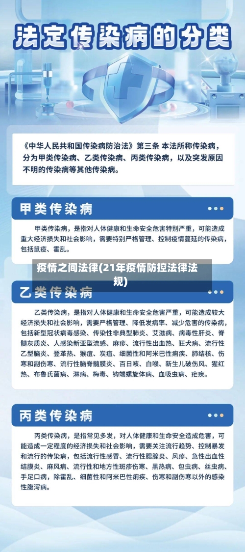 疫情之间法律(21年疫情防控法律法规)-第2张图片