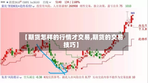 【期货怎样的行情才交易,期货的交易技巧】