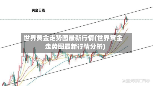 世界黄金走势图最新行情(世界黄金走势图最新行情分析)
