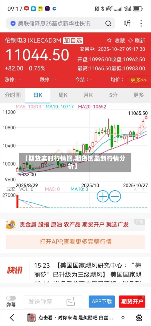 【期货实时行情铜,期货铜最新行情分析】
