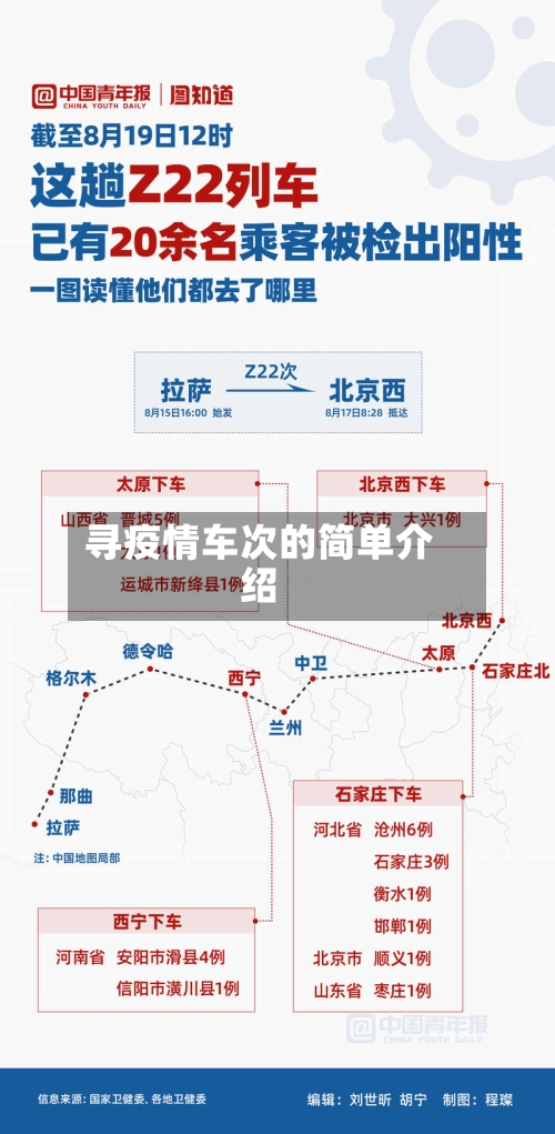寻疫情车次的简单介绍-第2张图片