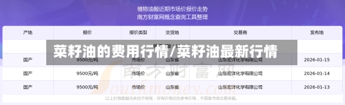 菜籽油的费用行情/菜籽油最新行情