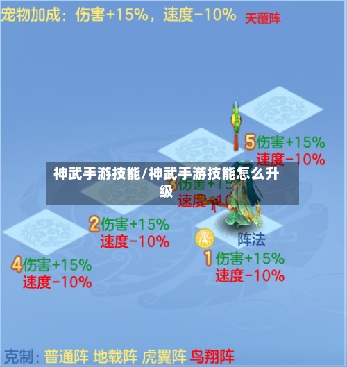 神武手游技能/神武手游技能怎么升级