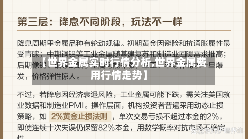 【世界金属实时行情分析,世界金属费用行情走势】