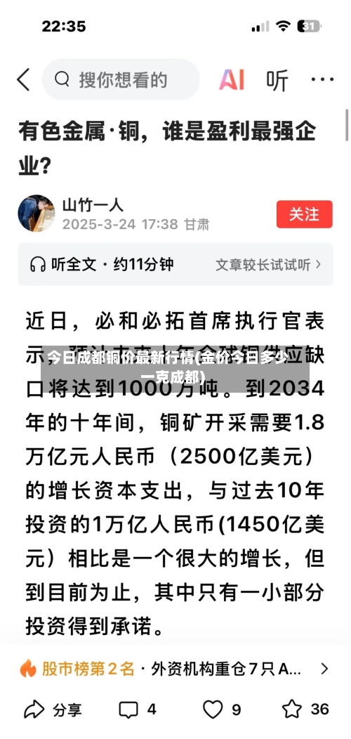 今日成都铜价最新行情(金价今日多少一克成都)