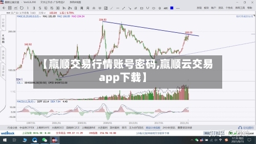【赢顺交易行情账号密码,赢顺云交易app下载】-第3张图片