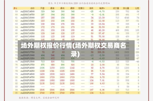 场外期权报价行情(场外期权交易商名录)-第2张图片