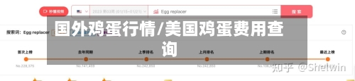 国外鸡蛋行情/美国鸡蛋费用查询