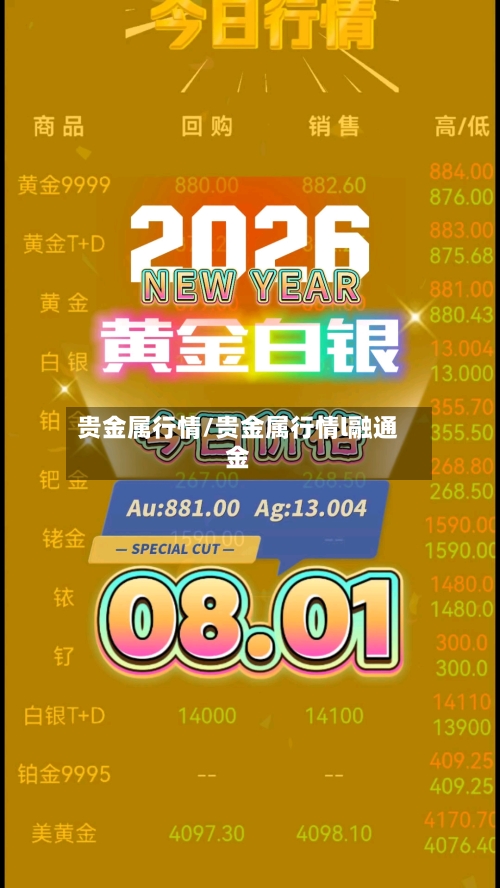 贵金属行情/贵金属行情l融通金-第2张图片