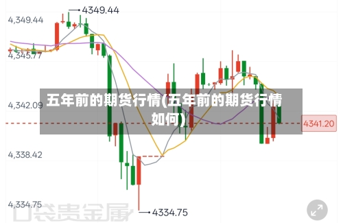 五年前的期货行情(五年前的期货行情如何)