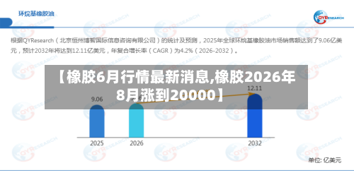 【橡胶6月行情最新消息,橡胶2026年8月涨到20000】