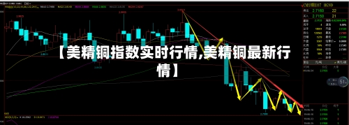 【美精铜指数实时行情,美精铜最新行情】