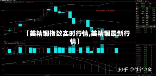 【美精铜指数实时行情,美精铜最新行情】-第2张图片