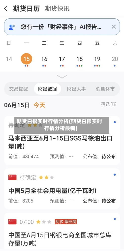 期货白银实时行情分析(期货白银实时行情分析最新)-第2张图片