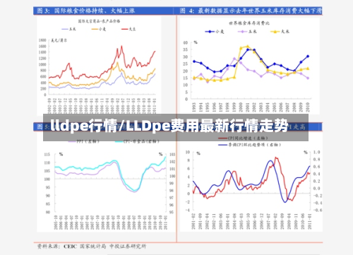 lldpe行情/LLDpe费用最新行情走势-第3张图片