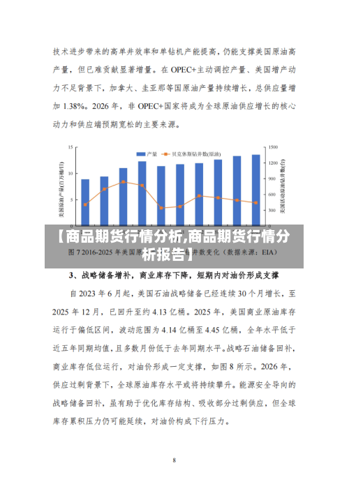 【商品期货行情分析,商品期货行情分析报告】-第2张图片